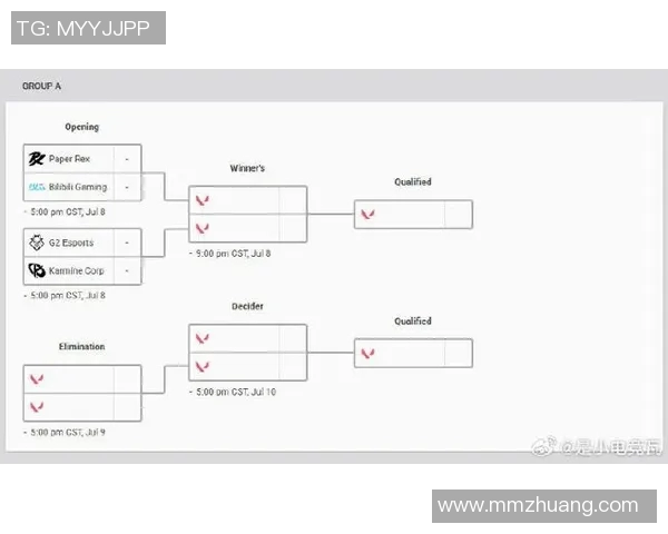 CSGO战术EDG反击体系解析与实战应用探讨